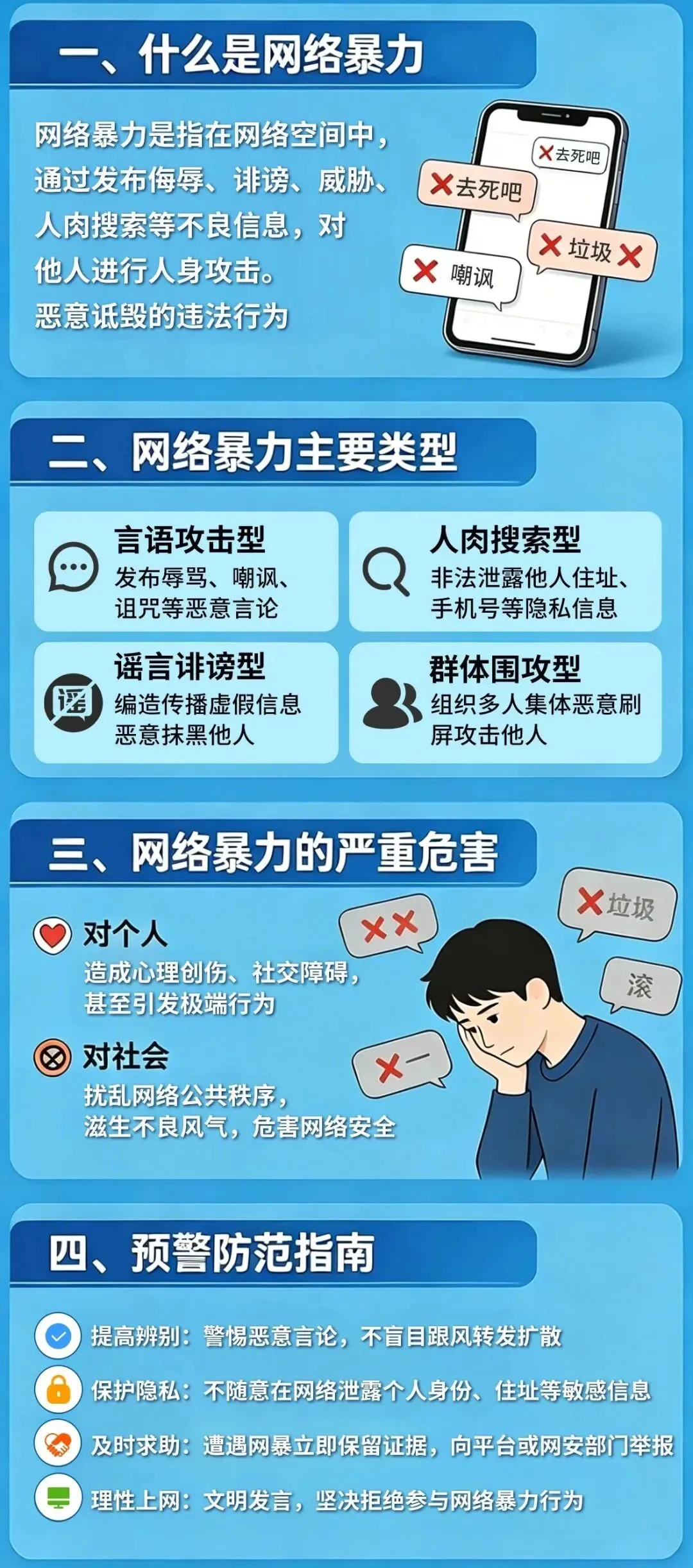 角子機：警方打掉一網暴團夥：人肉開盒、短信轟炸、汙言刷屏、冥物寄送，98 人落網