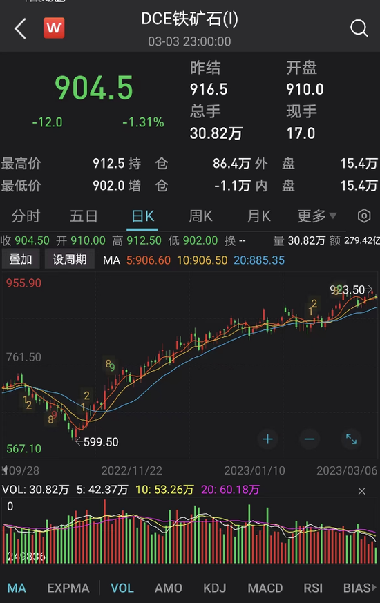 炒作明显!官方出手了