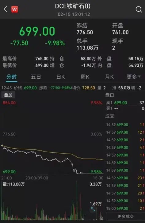 炒作明显!官方出手了